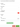 Custom attribute editing and subphysical units