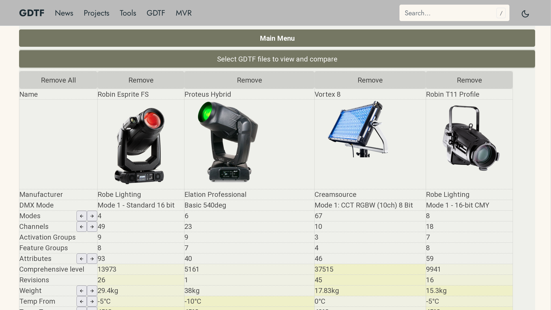 Fixtures online deals